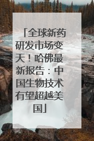 全球新药研发市场变天！哈佛最新报告：中国生物技术有望超越美国