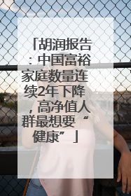 胡润报告：中国富裕家庭数量连续2年下降，高净值人群最想要“健康”