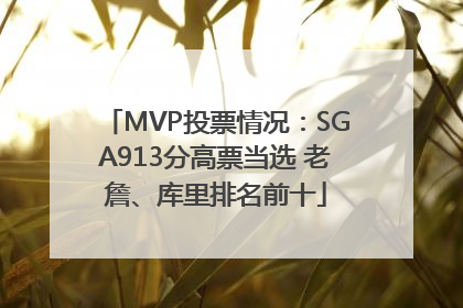 MVP投票情况：SGA913分高票当选 老詹、库里排名前十